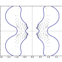 Interested in the theory of matrix polynomials and numerical solutions of the polynomial eigenvalue problem, which includes, as special cases, computing the roots of a polynomial and the eigenvalues of a matrix. - Dr. Thomas Cameron