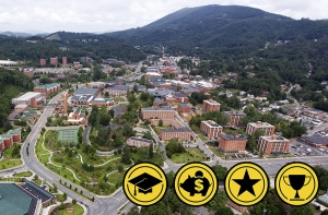 An aerial view of Appalachian State University’s campus in the Blue Ridge Mountains. Photo by Marie Freeman
