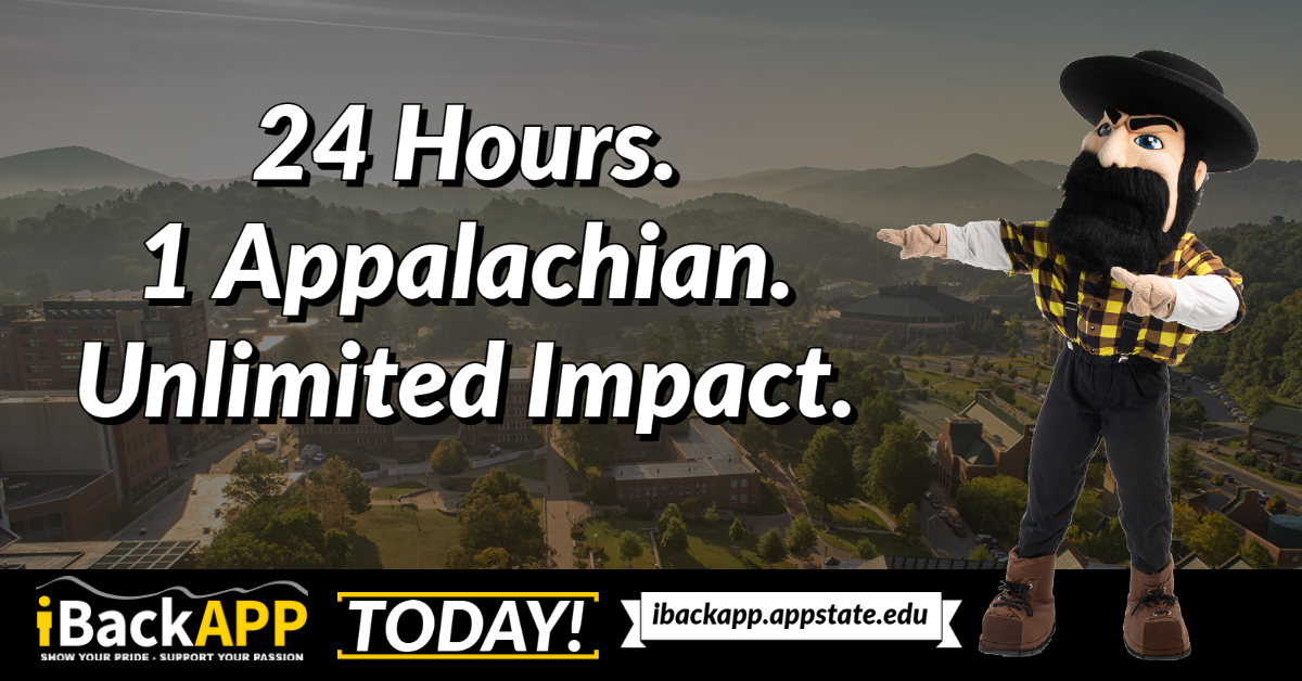 iBackApp Day
