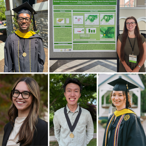Jabari Budd (top left), Sophia Kirn '22 (top right), Brenna McNamara '24 (bottom left), Anhminh Nguyen (bottom middle), and Carleigh Scott '22 (bottom right) were inducted into the Spring 2026 Cratis D. Williams Society. Photos submitted
