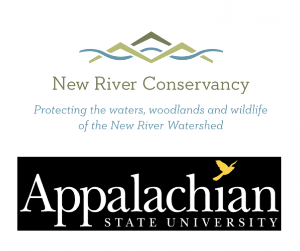 2019 New River Symposium
