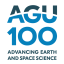 American Geophysical Union (AGU) logo - Advancing Earth and Space Science