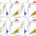 Meteorological factors may influence COVID-19 transmission and spread in the US, according to research by App State and NCICS
