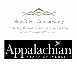 2019 New River Symposium